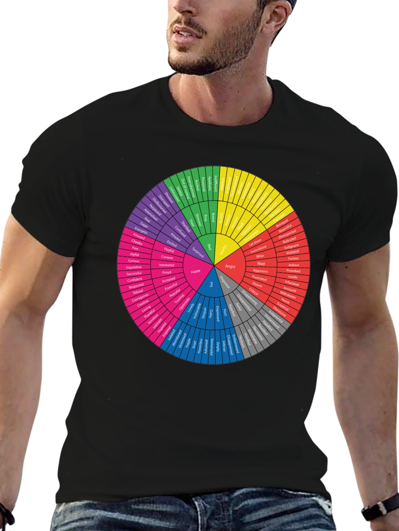 Emotional Wheel T-Shirt | Men's Black Graphic Tee - 6