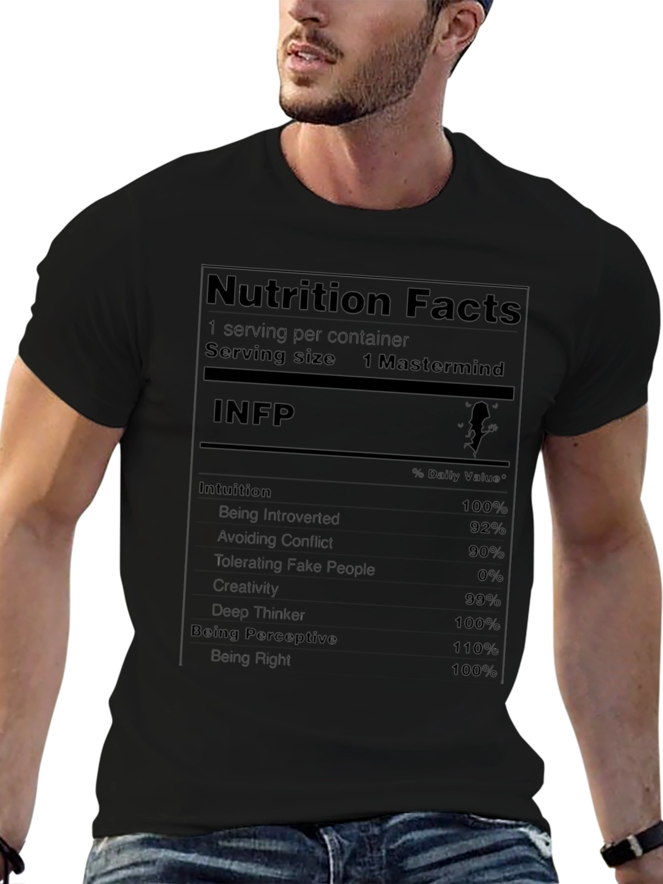 Black INFP Mastermind Nutrition Facts T-Shirt view 6