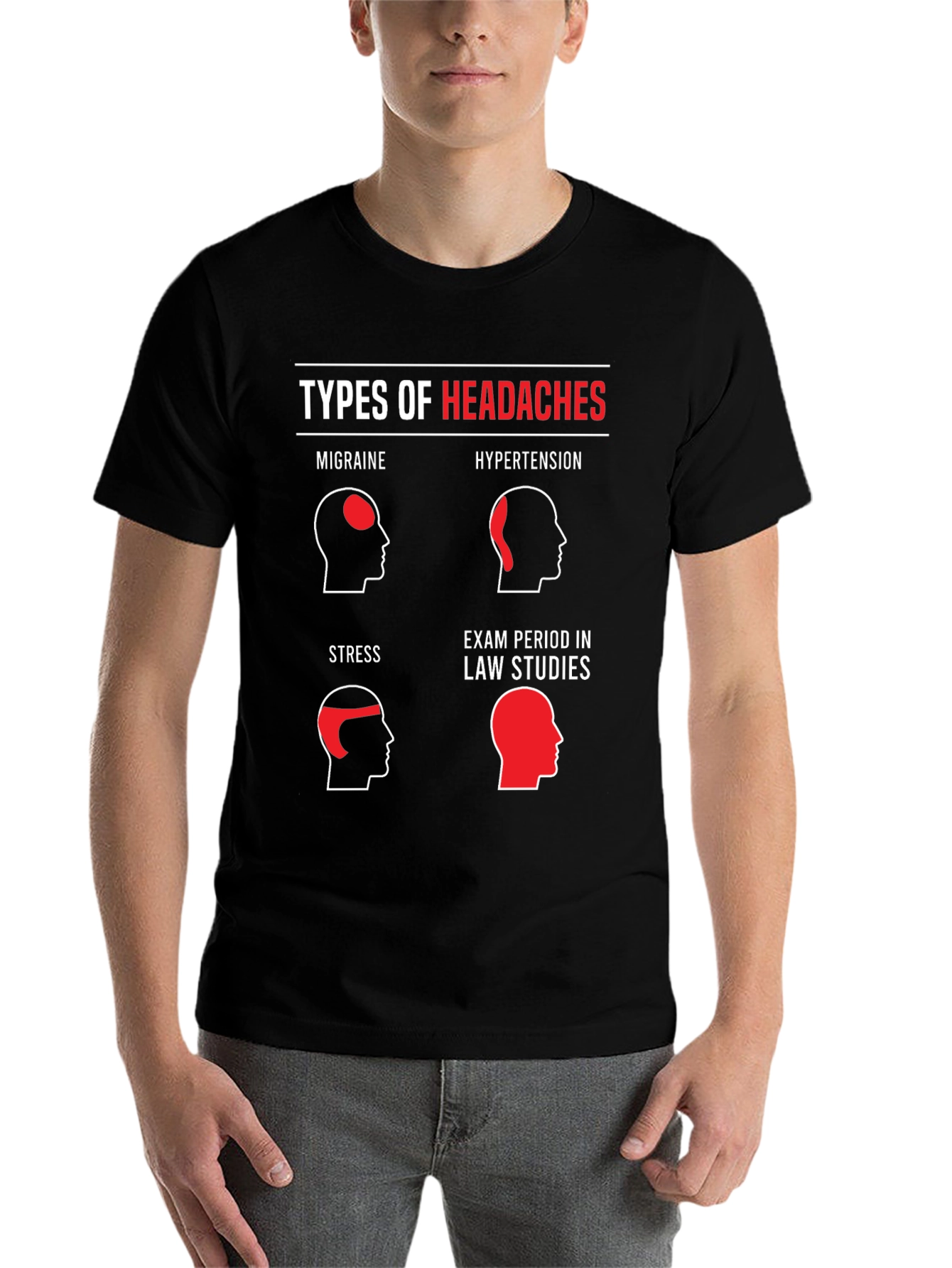 Black Types of Headaches Graphic T-Shirt view 7