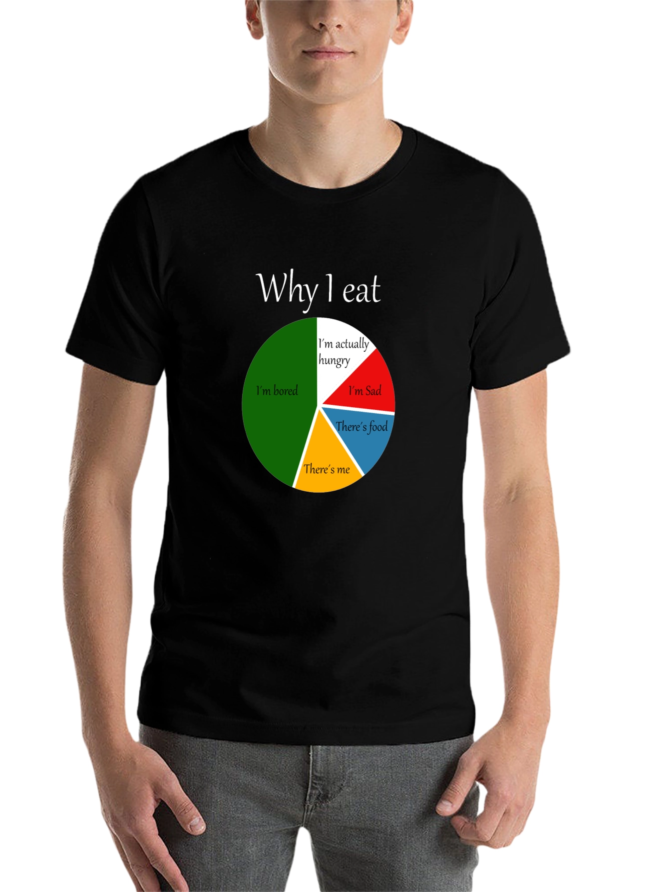 Black Funny Why I Eat Pie Chart T-Shirt view 7
