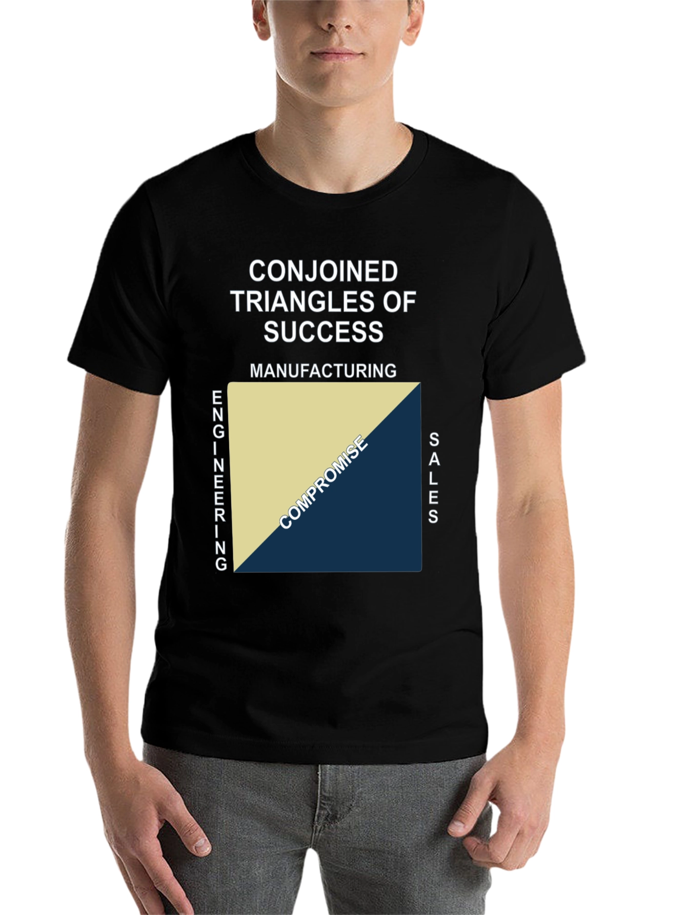 Black Conjoined Triangles of Success T-Shirt view 7