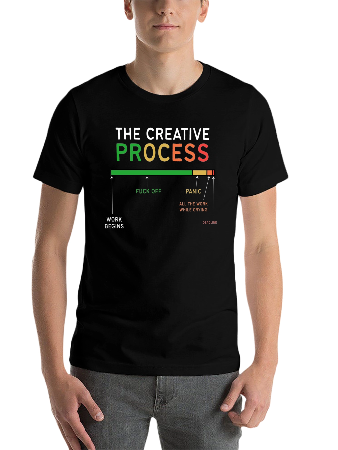 Black Creative Process Graphic T-Shirt - Funny Design view 7