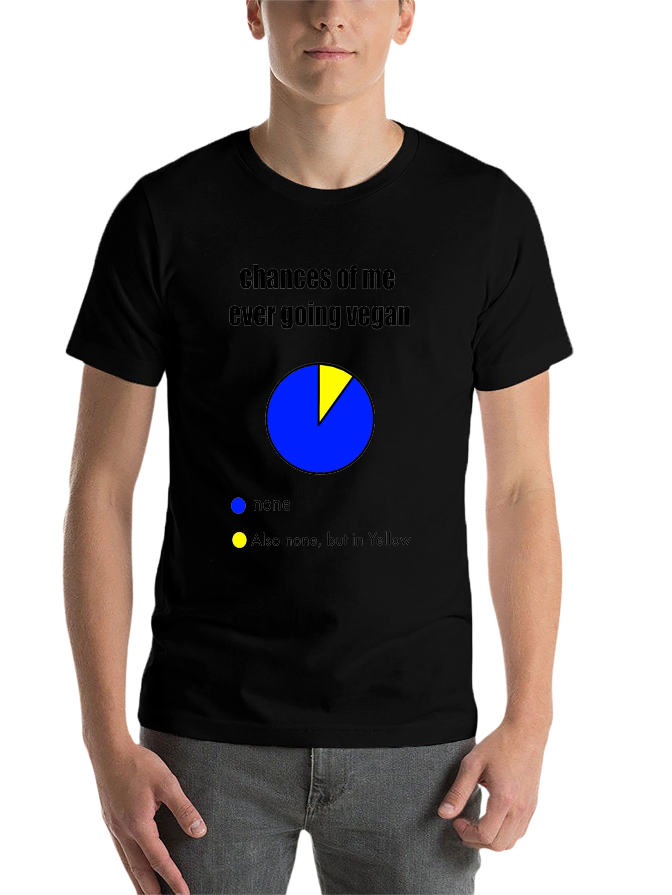 Black Vegan Humor T-Shirt - Chances of Going Vegan Pie Chart view 7