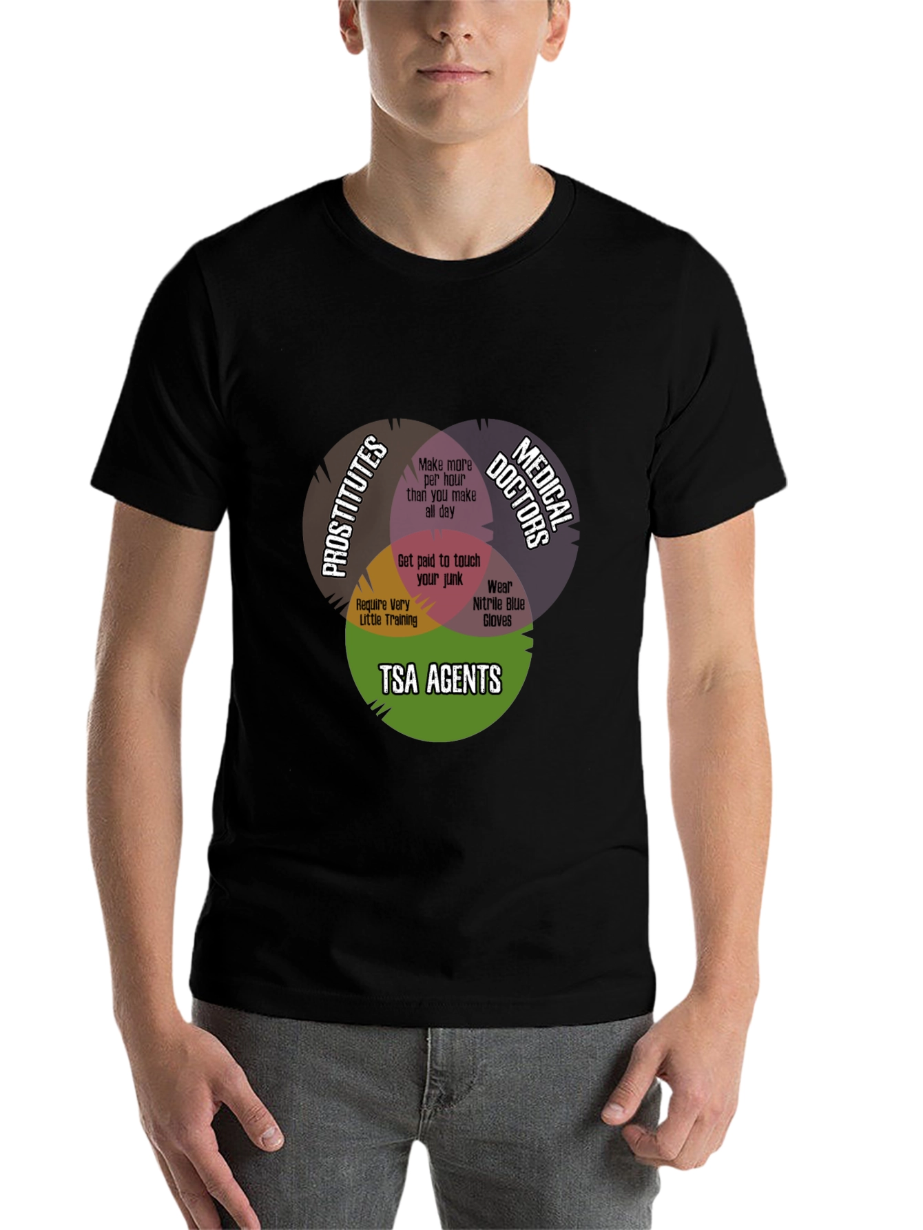 Black Funny TSA Agent Venn Diagram T-Shirt view 7