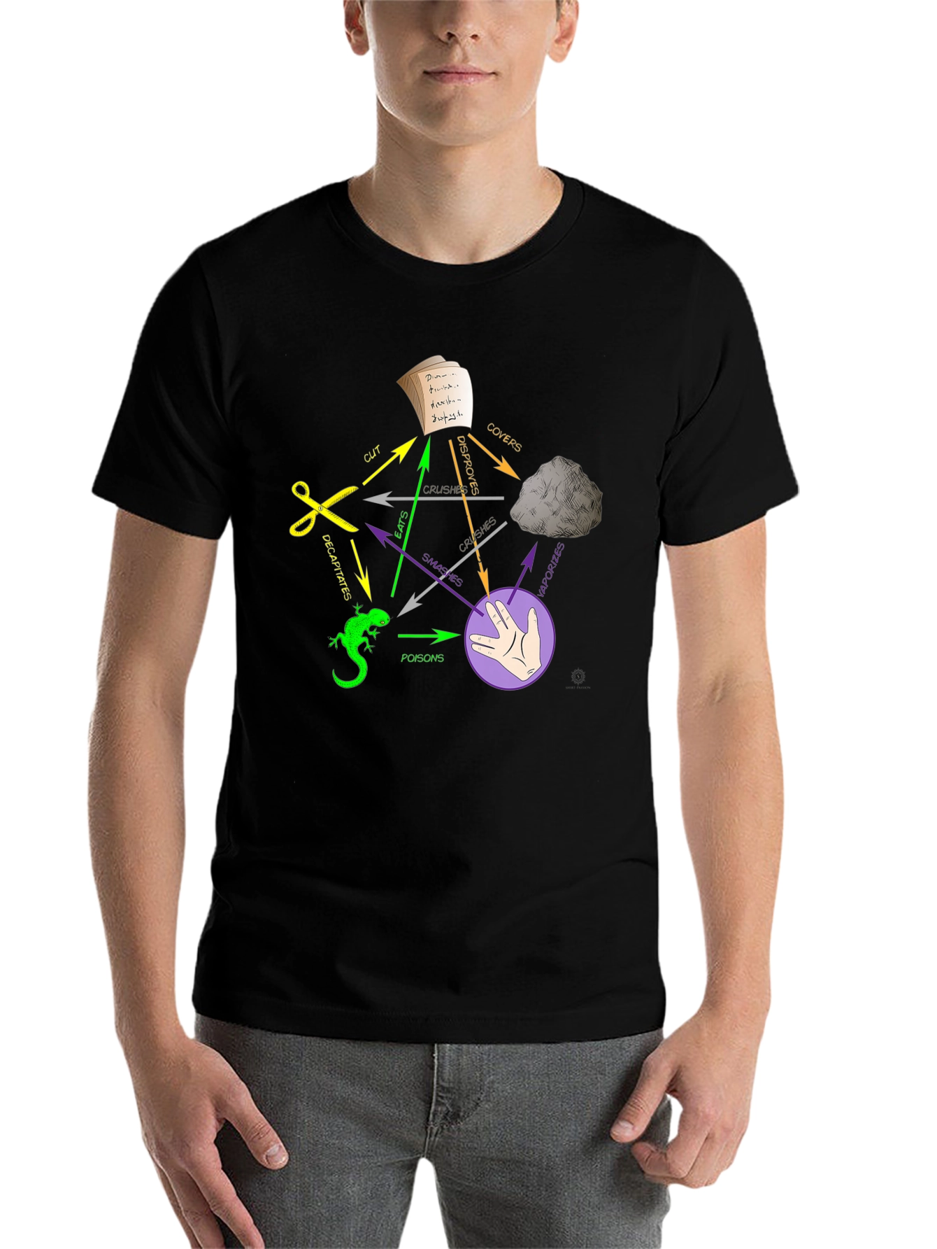 Black Rock Paper Scissors Lizard Spock T-Shirt view 7