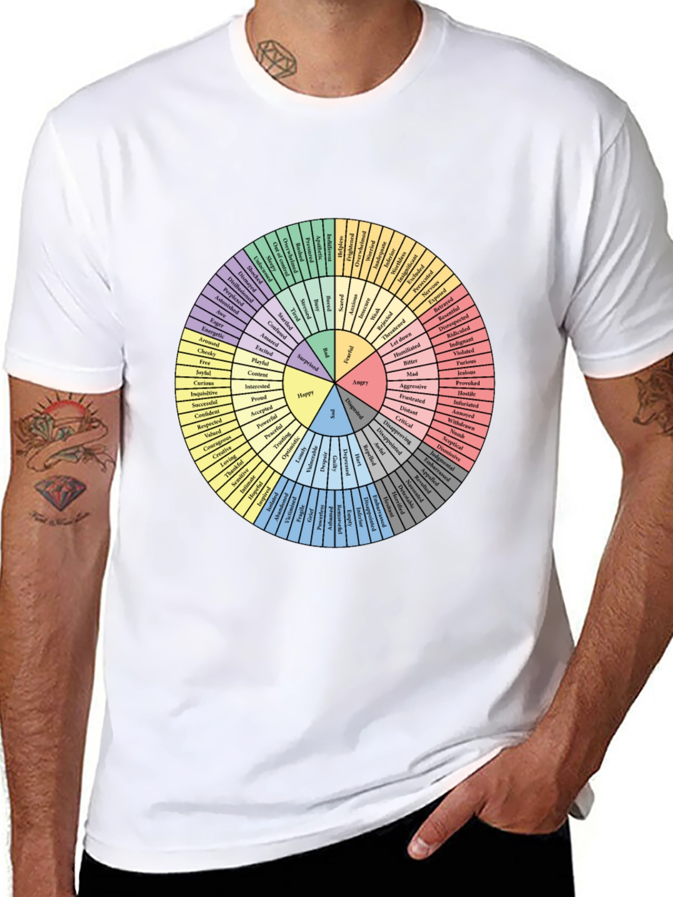 Emotional Guidance Wheel T-Shirt - 8