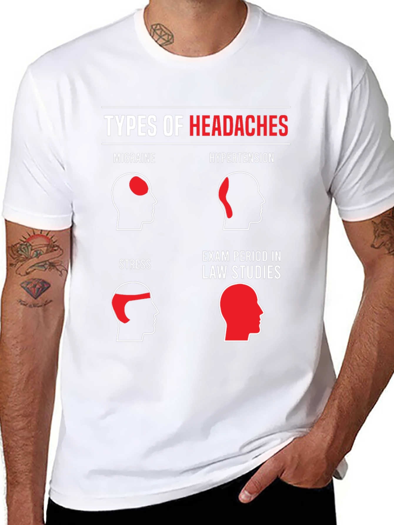 Black Types of Headaches Graphic T-Shirt view 8