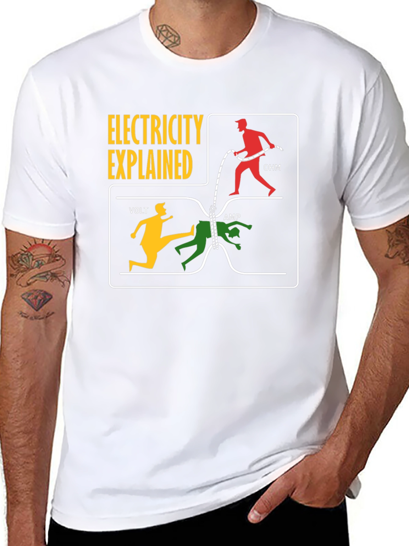 Black Electricity Explained T-Shirt: Volt, Amp, Ohm Funny Science Tee view 8
