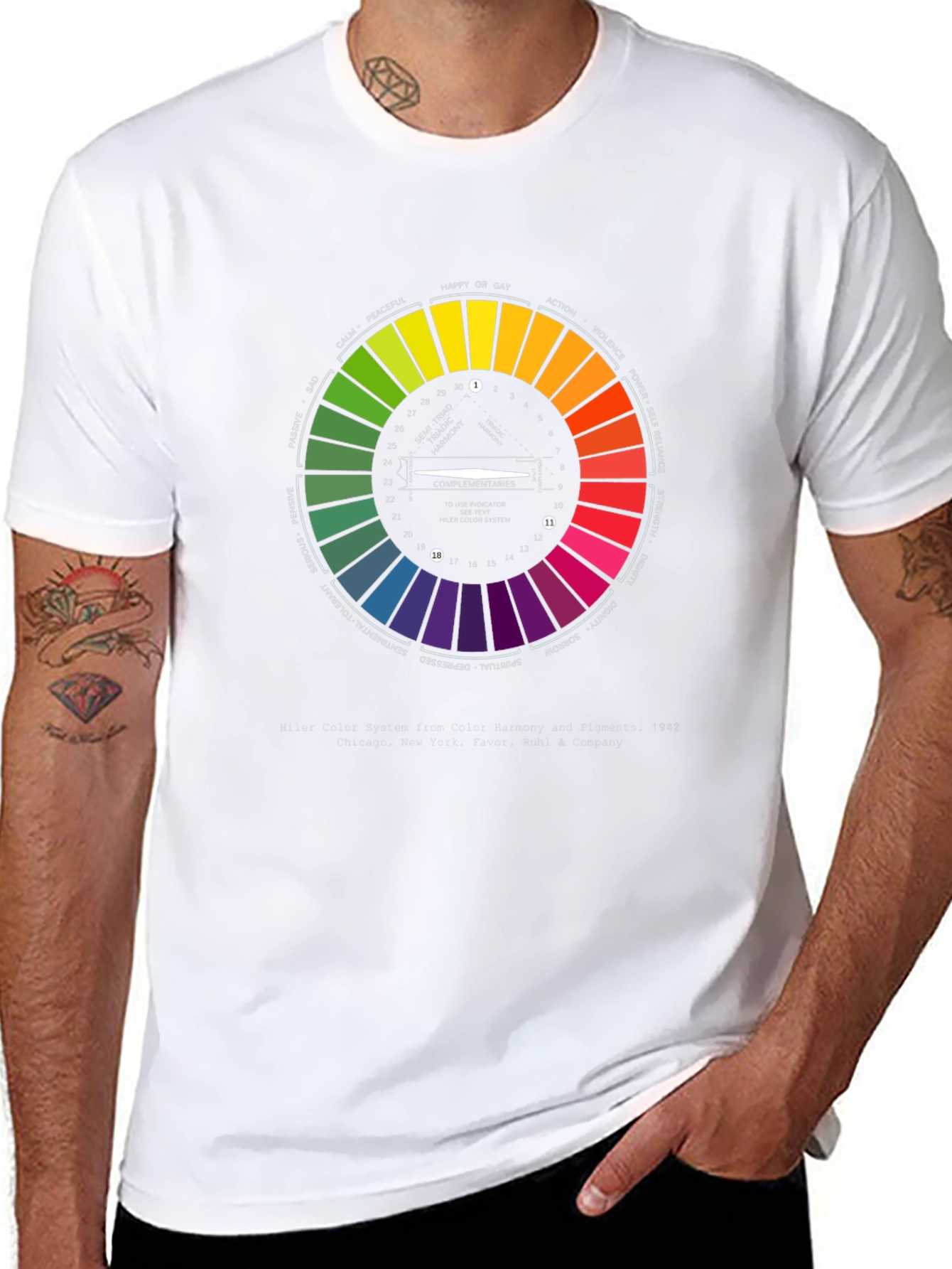 Black Emotional Color Wheel Graphic T-Shirt view 8