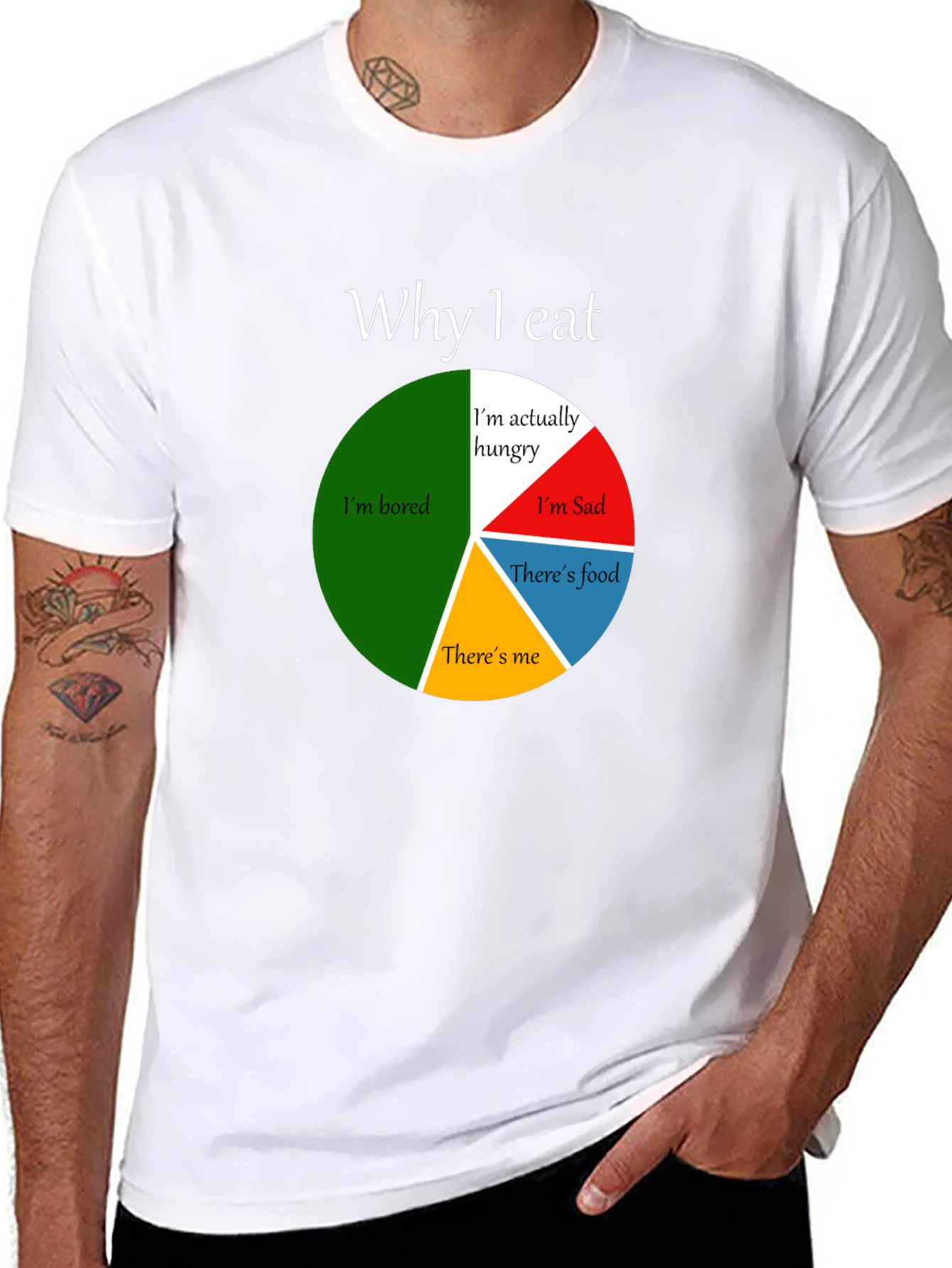 Black Funny Why I Eat Pie Chart T-Shirt view 8