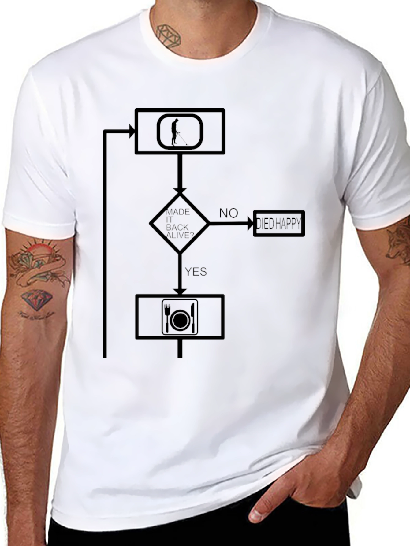 Black Funny Hiking Flowchart T-Shirt - Live Happy! view 8