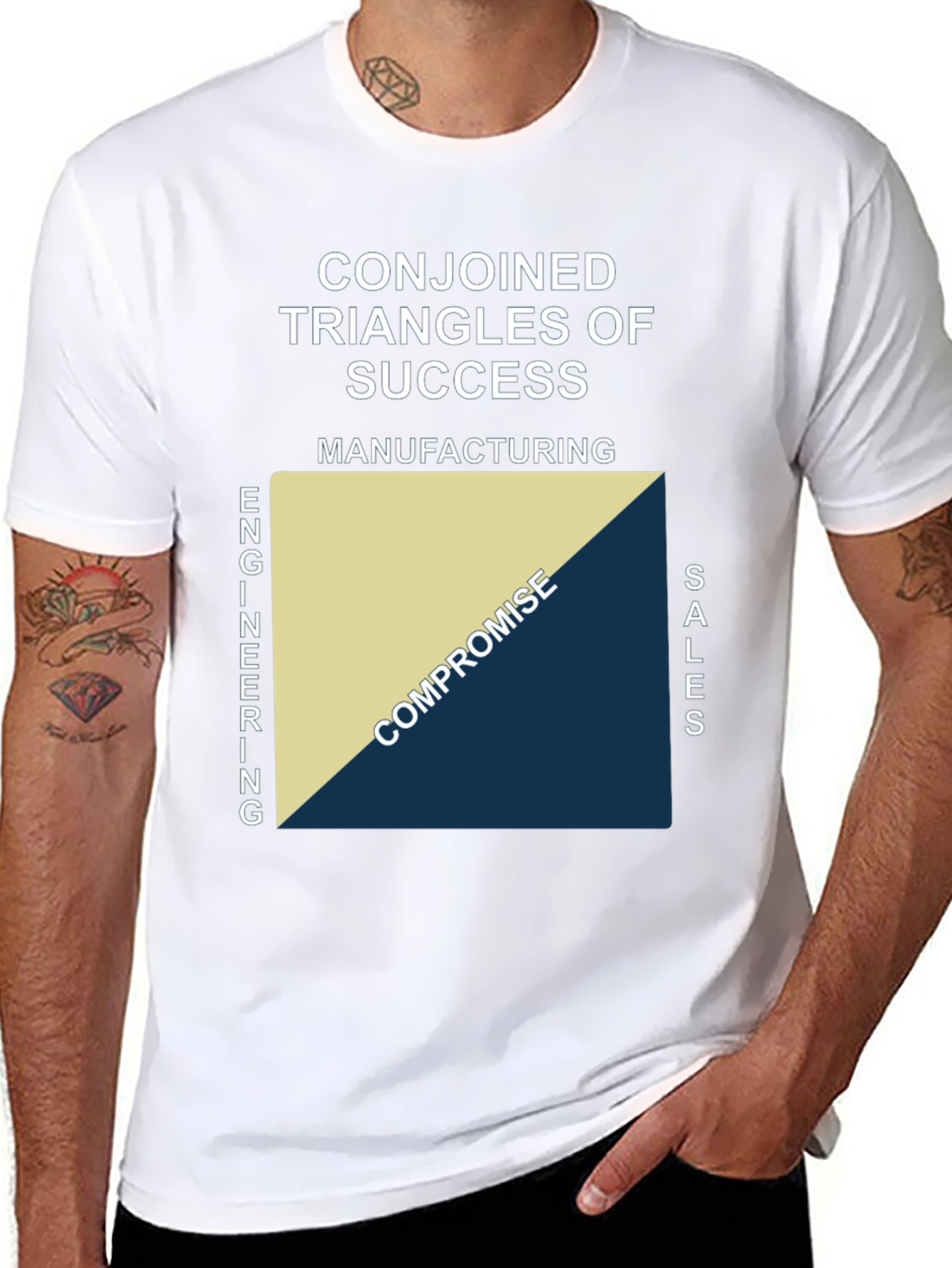 Black Conjoined Triangles of Success T-Shirt view 8
