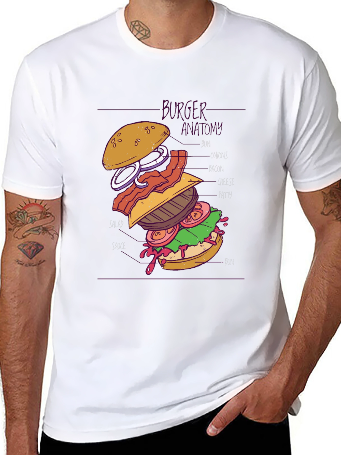Black Burger Anatomy Graphic Tee - Black Cotton Blend view 8