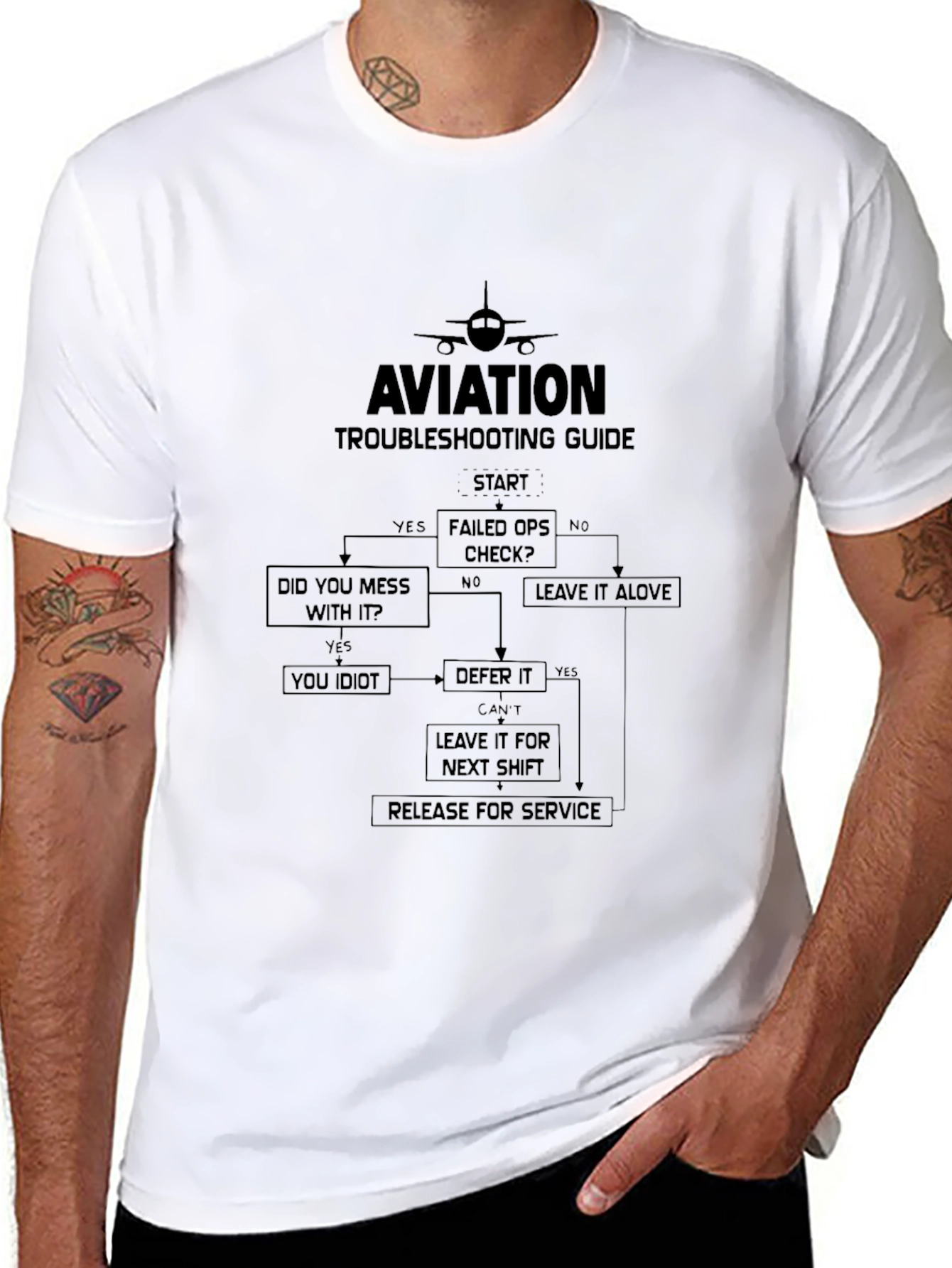 Black Aviation Troubleshooting Guide Black T-Shirt view 8