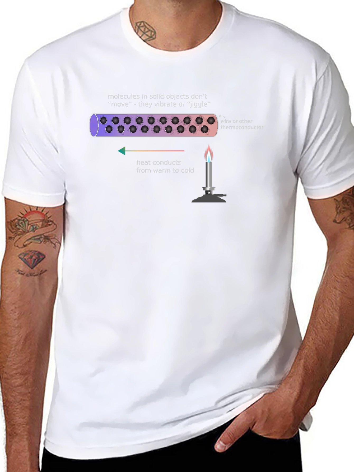 Black Heat Transfer Science T-Shirt view 8