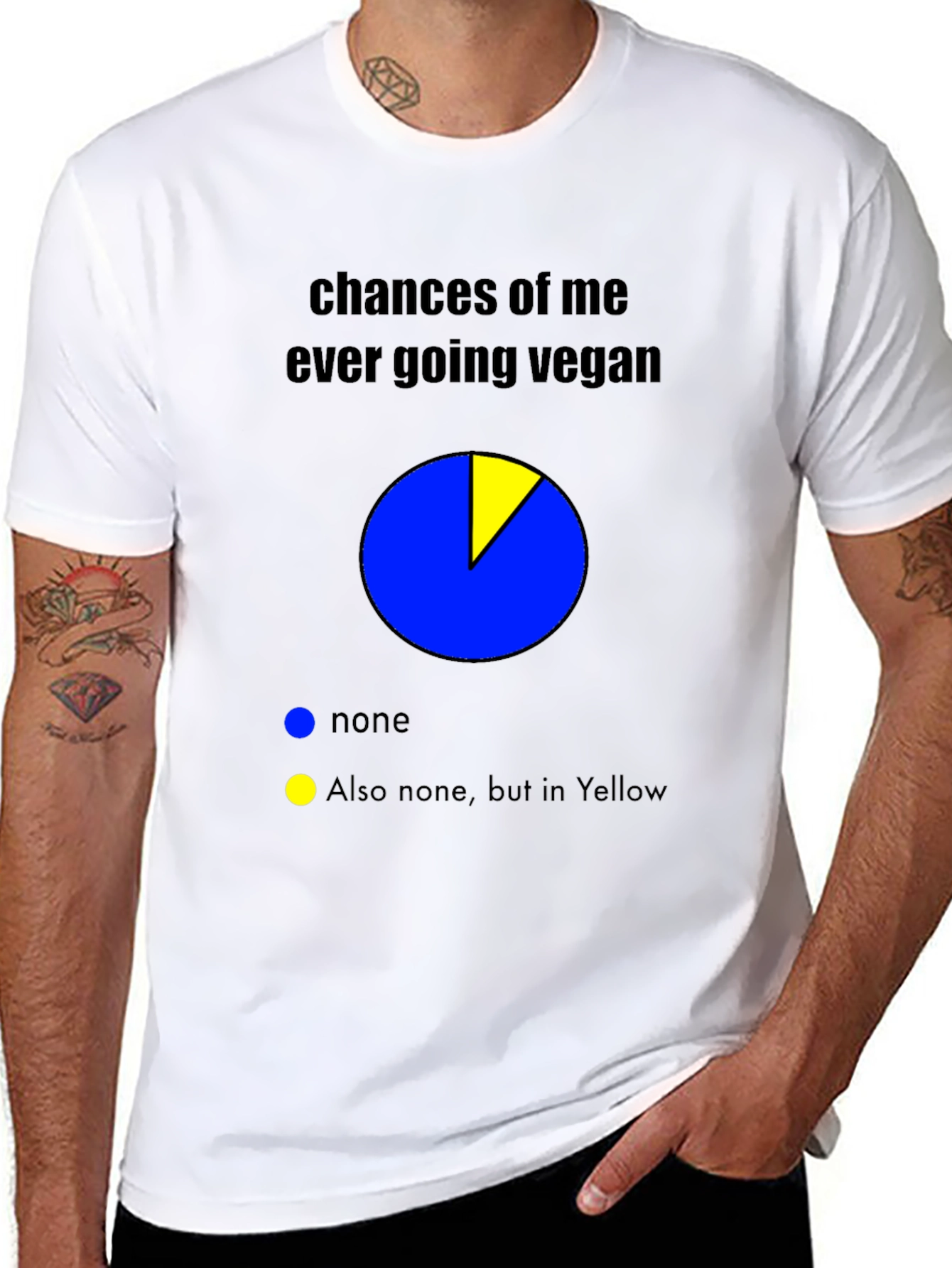 Black Vegan Humor T-Shirt - Chances of Going Vegan Pie Chart view 8