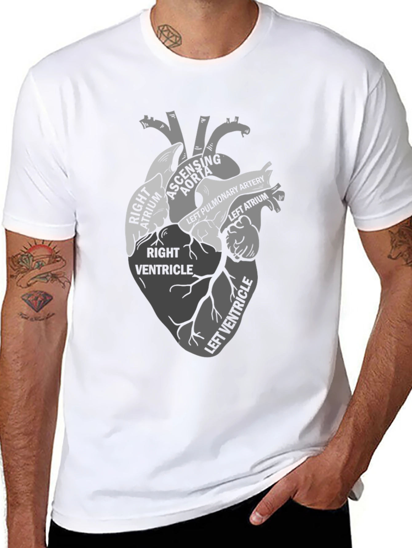 Black Anatomical Heart Diagram T-Shirt view 8