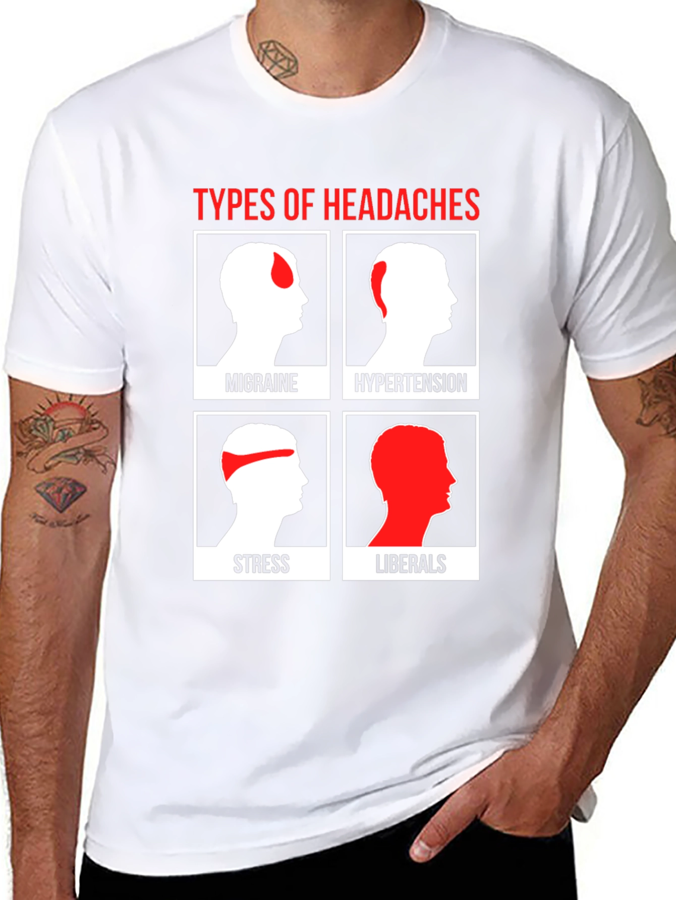 Black Types of Headaches Humor T-Shirt view 8