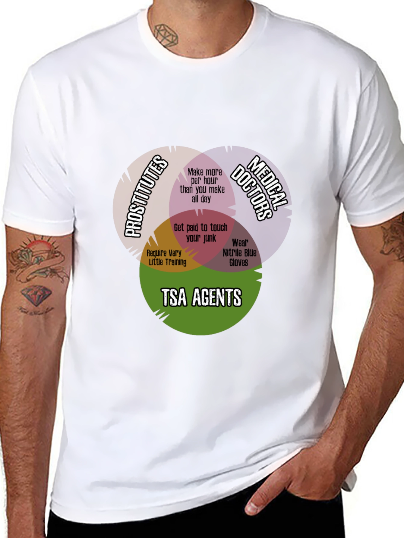 Black Funny TSA Agent Venn Diagram T-Shirt view 8
