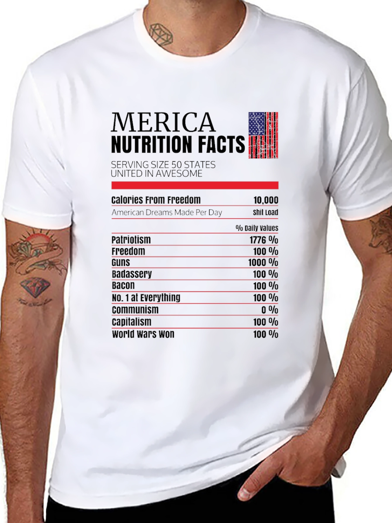 Black Merica Nutrition Facts T-Shirt - Patriotic Pride! view 8