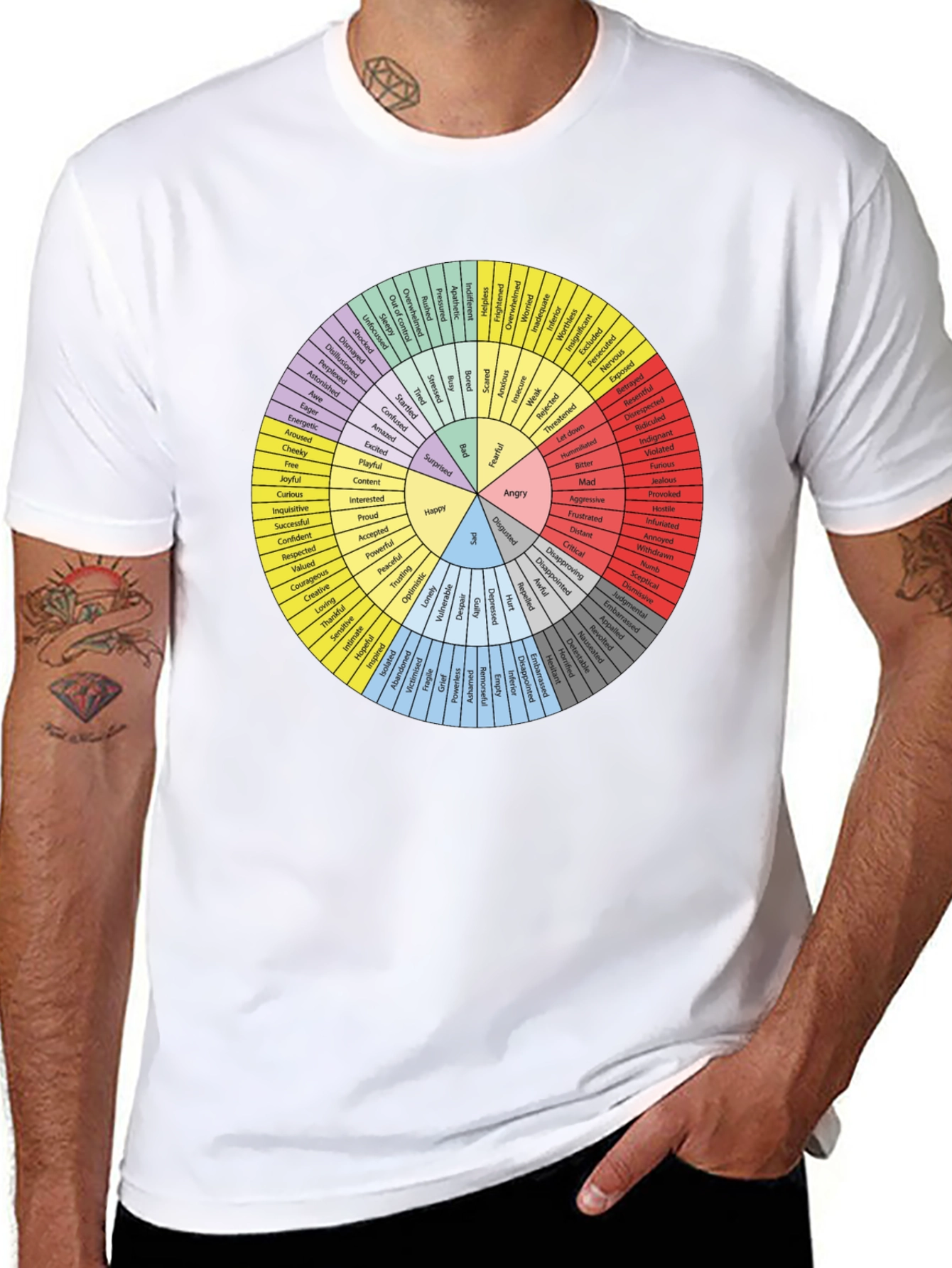 Emotions Wheel Graphic Tee - Express Yourself! - 8