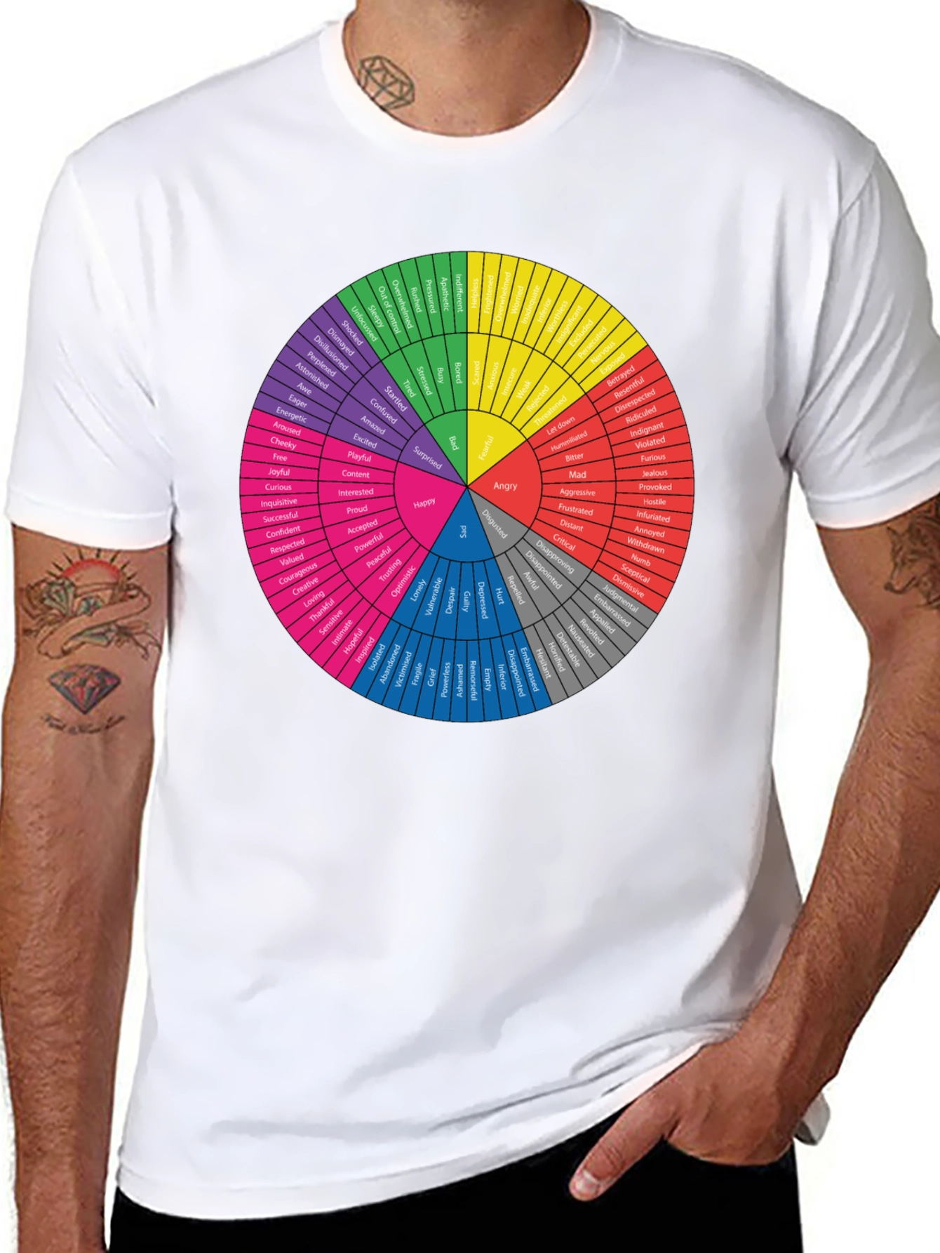 Emotional Wheel T-Shirt | Men's Black Graphic Tee - 8