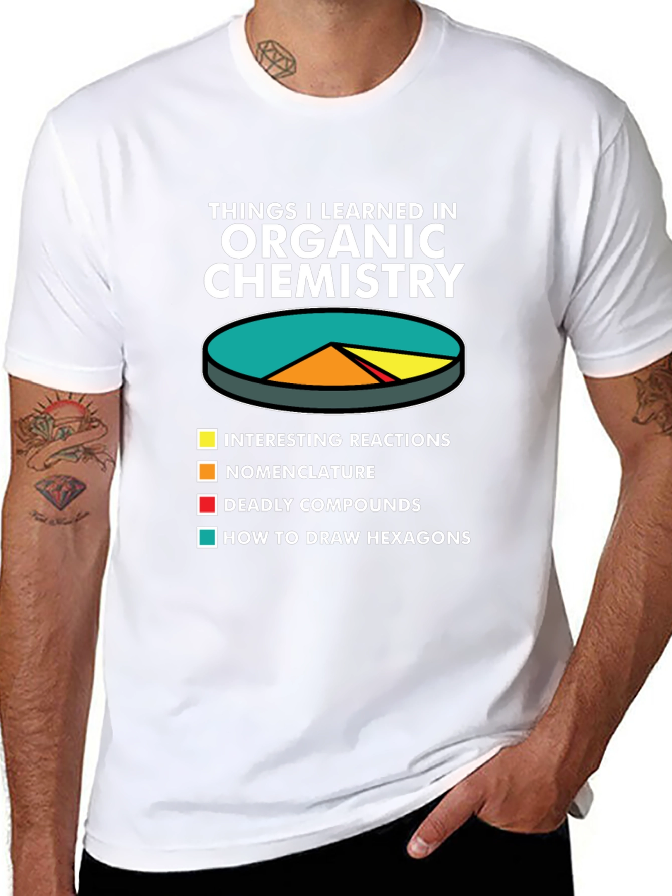 Black Organic Chemistry T-Shirt - Pie Chart Funny Science Tee view 8