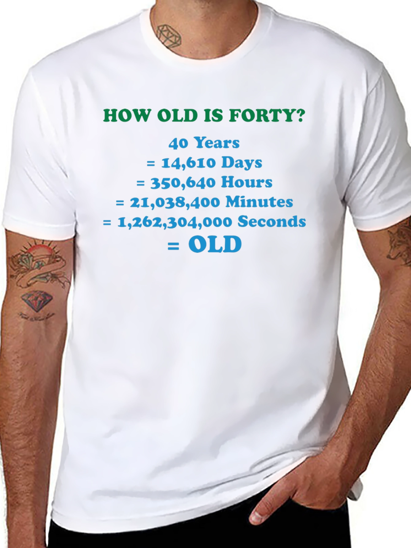 Black Funny 40th Birthday T-Shirt - How Old is Forty? view 8