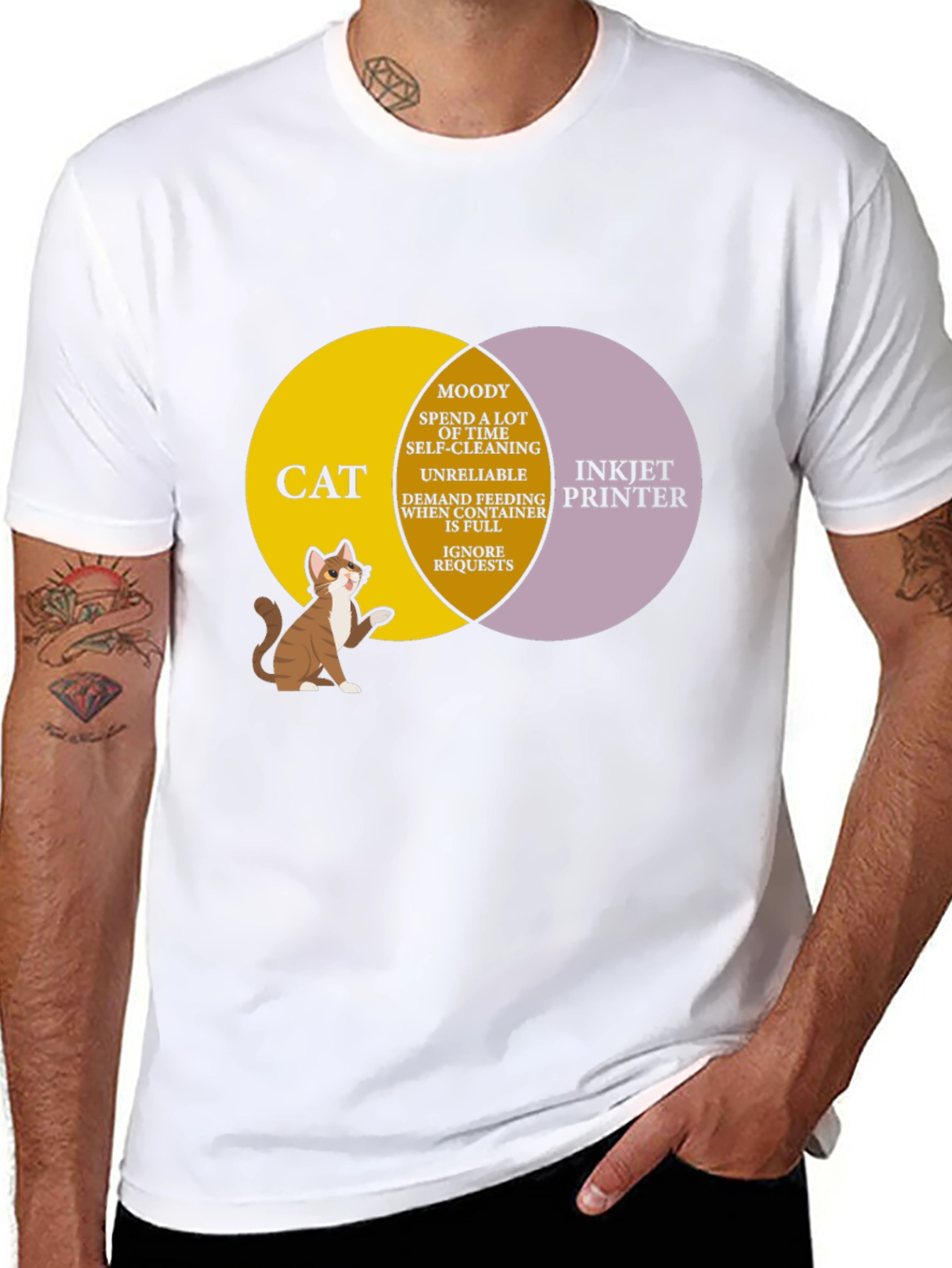 Black Cat vs Printer Venn Diagram T-Shirt view 8