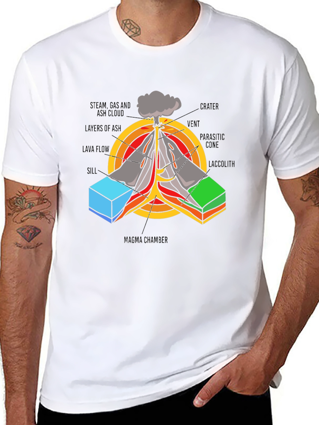 Black Volcano Anatomy T-Shirt | Science Tee view 8