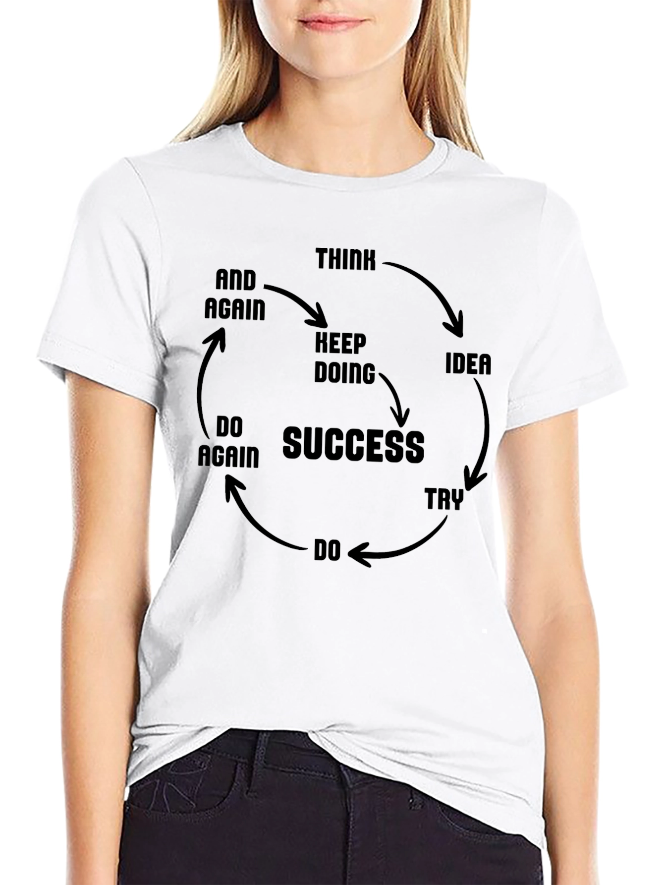 Black Success Cycle Graphic T-Shirt - Think, Idea, Try, Do Again view 9