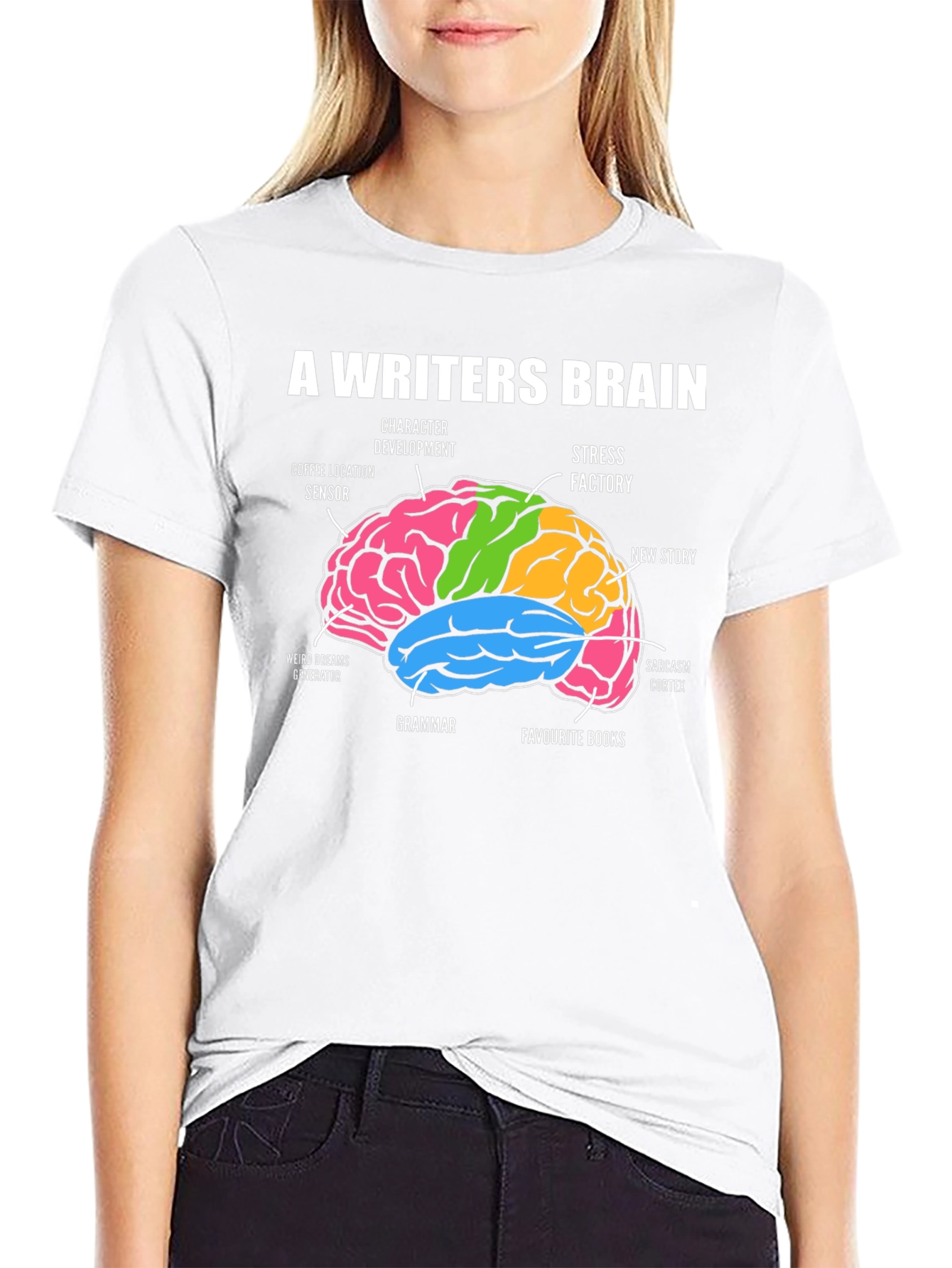 Black Writer's Brain T-Shirt - Funny Novelist Tee view 9