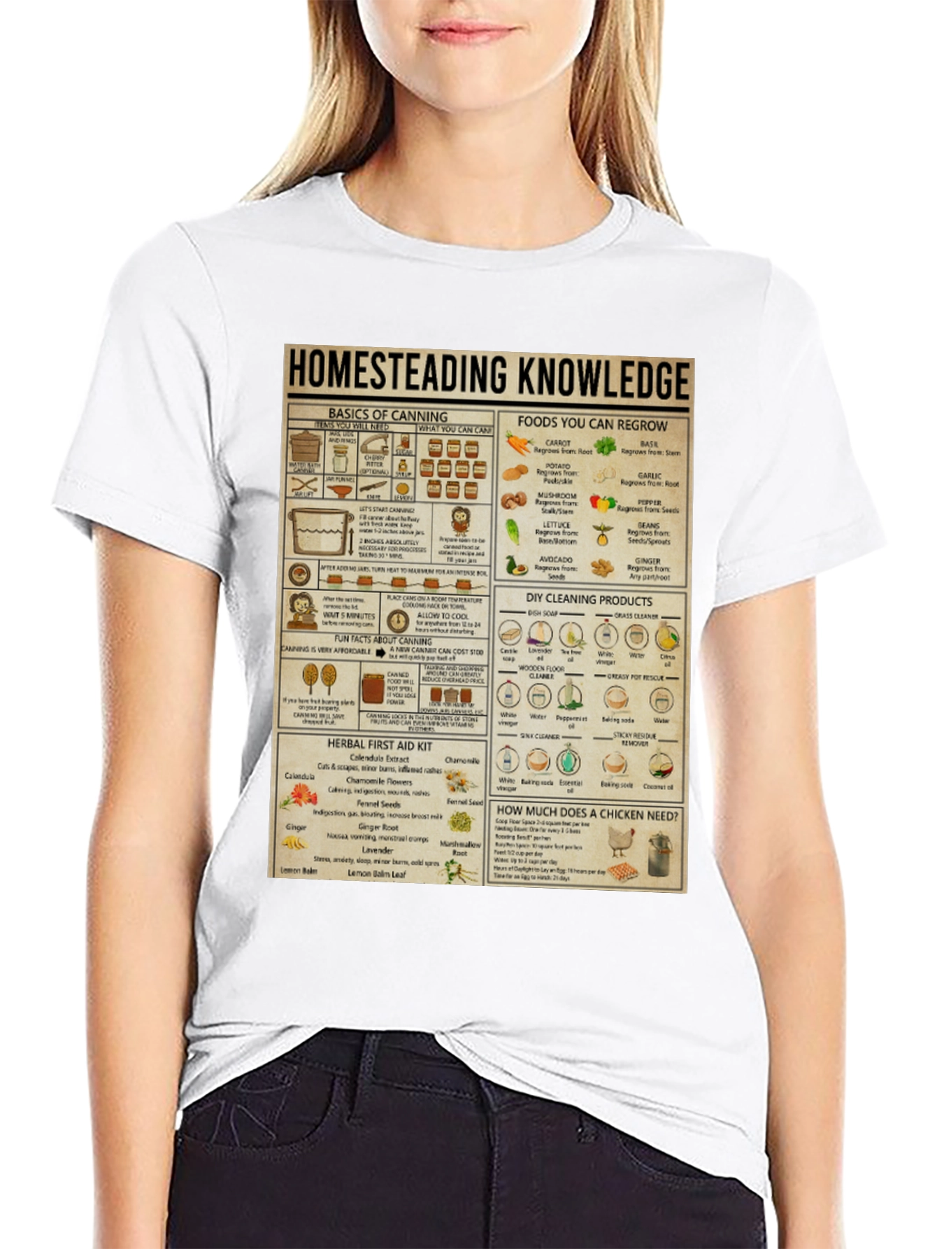 Homesteading Knowledge T-Shirt: Canning, Gardening, & Herbal Remedies - 9