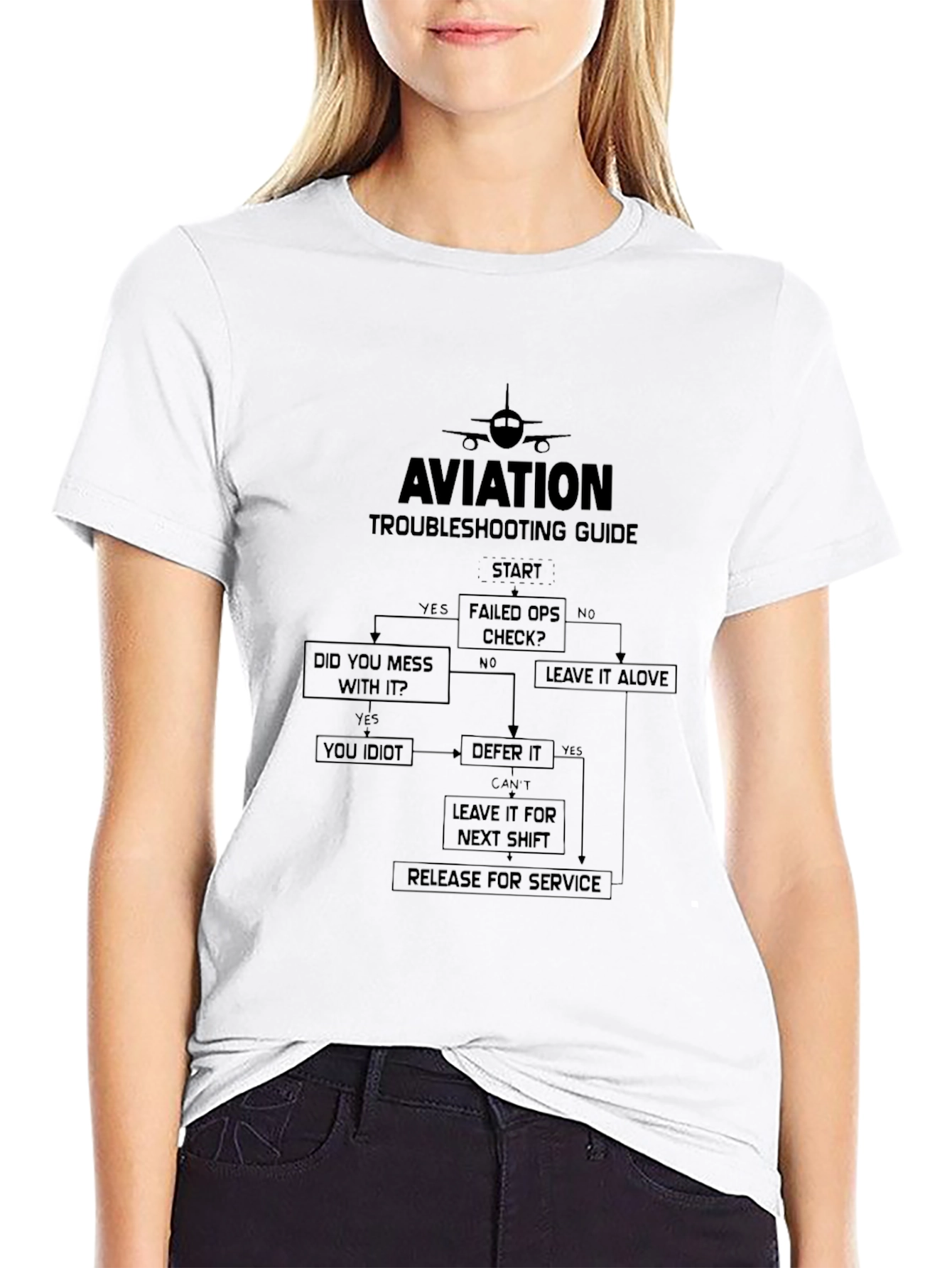 Black Aviation Troubleshooting Guide Black T-Shirt view 9