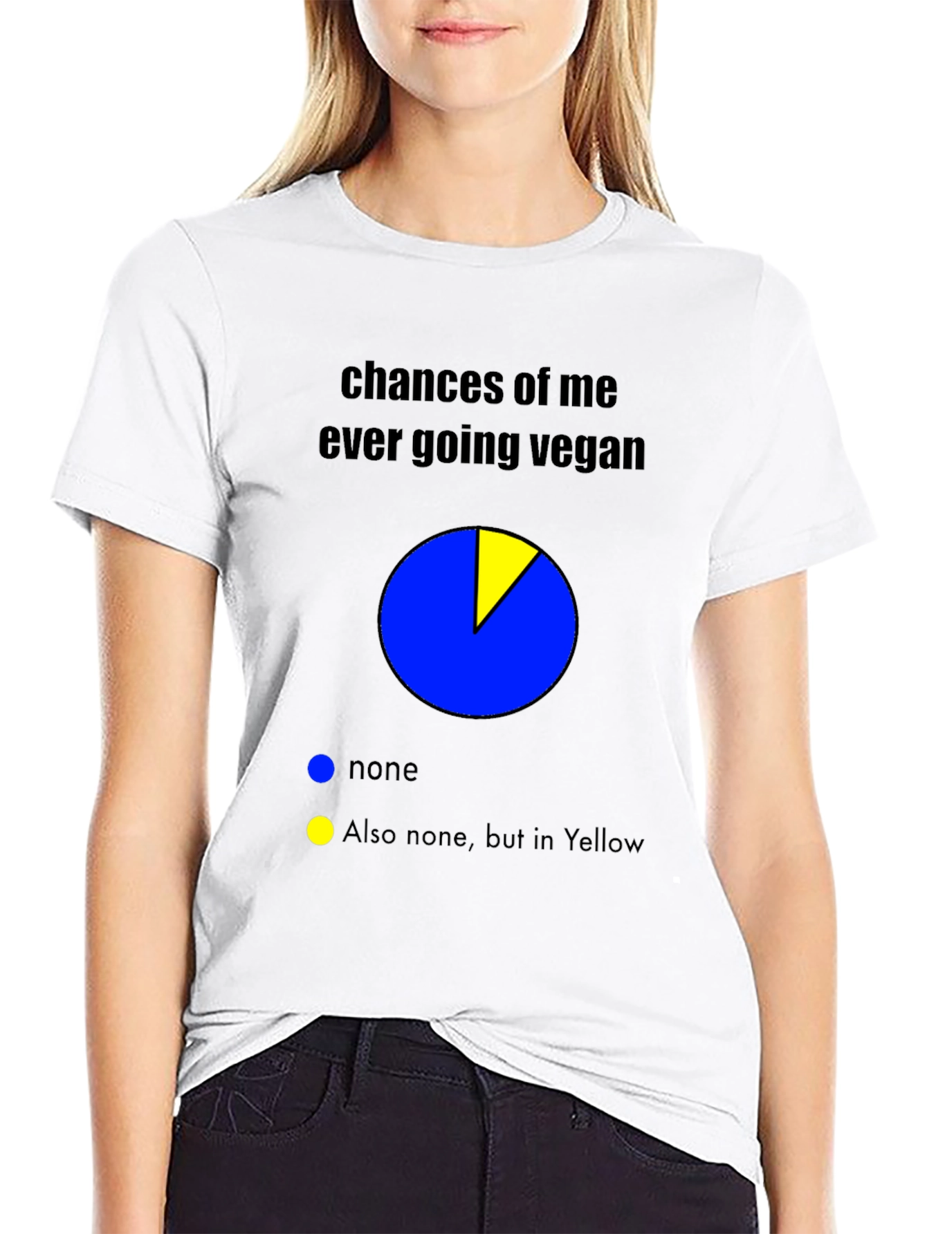 Black Vegan Humor T-Shirt - Chances of Going Vegan Pie Chart view 9