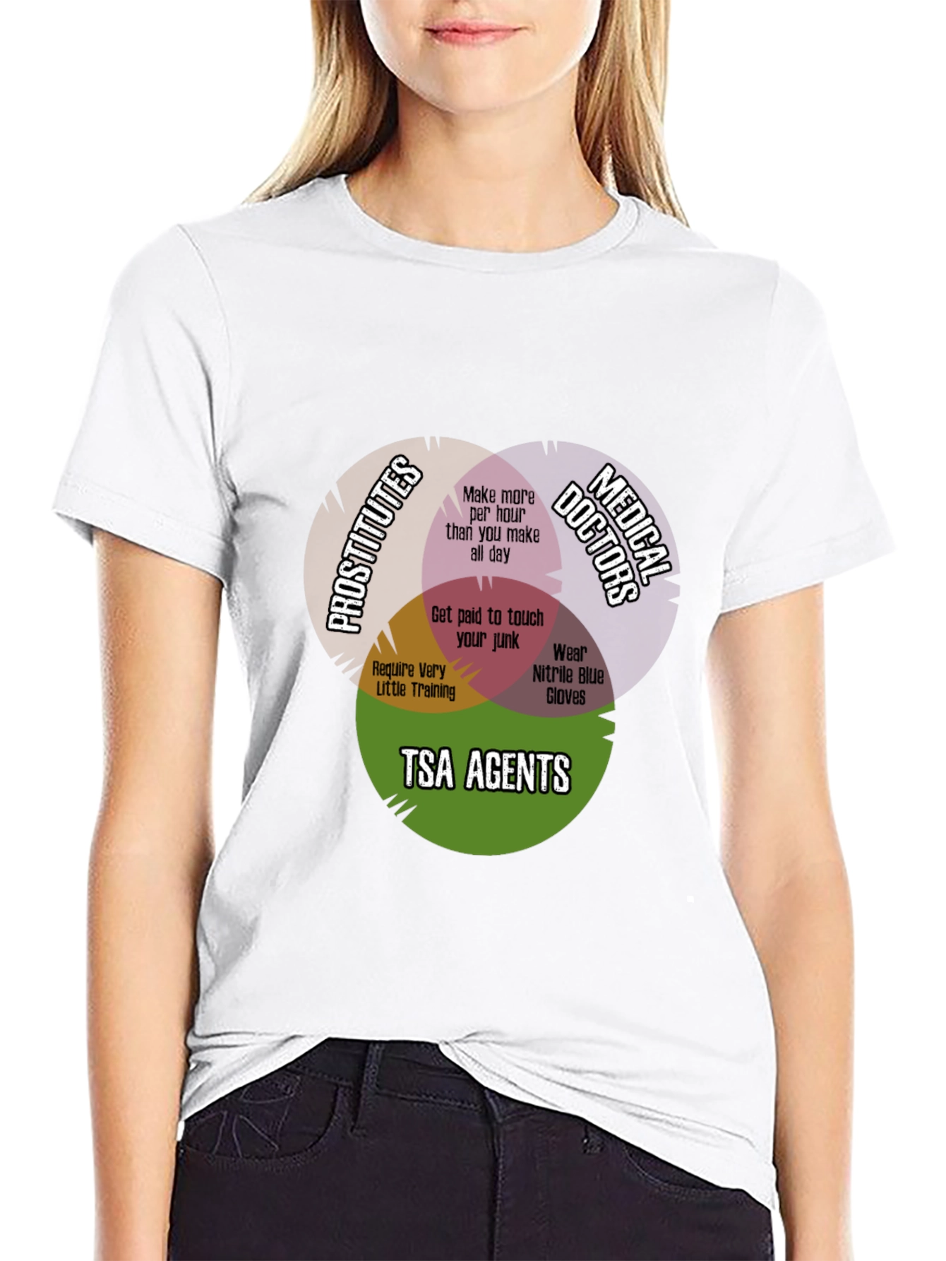 Black Funny TSA Agent Venn Diagram T-Shirt view 9