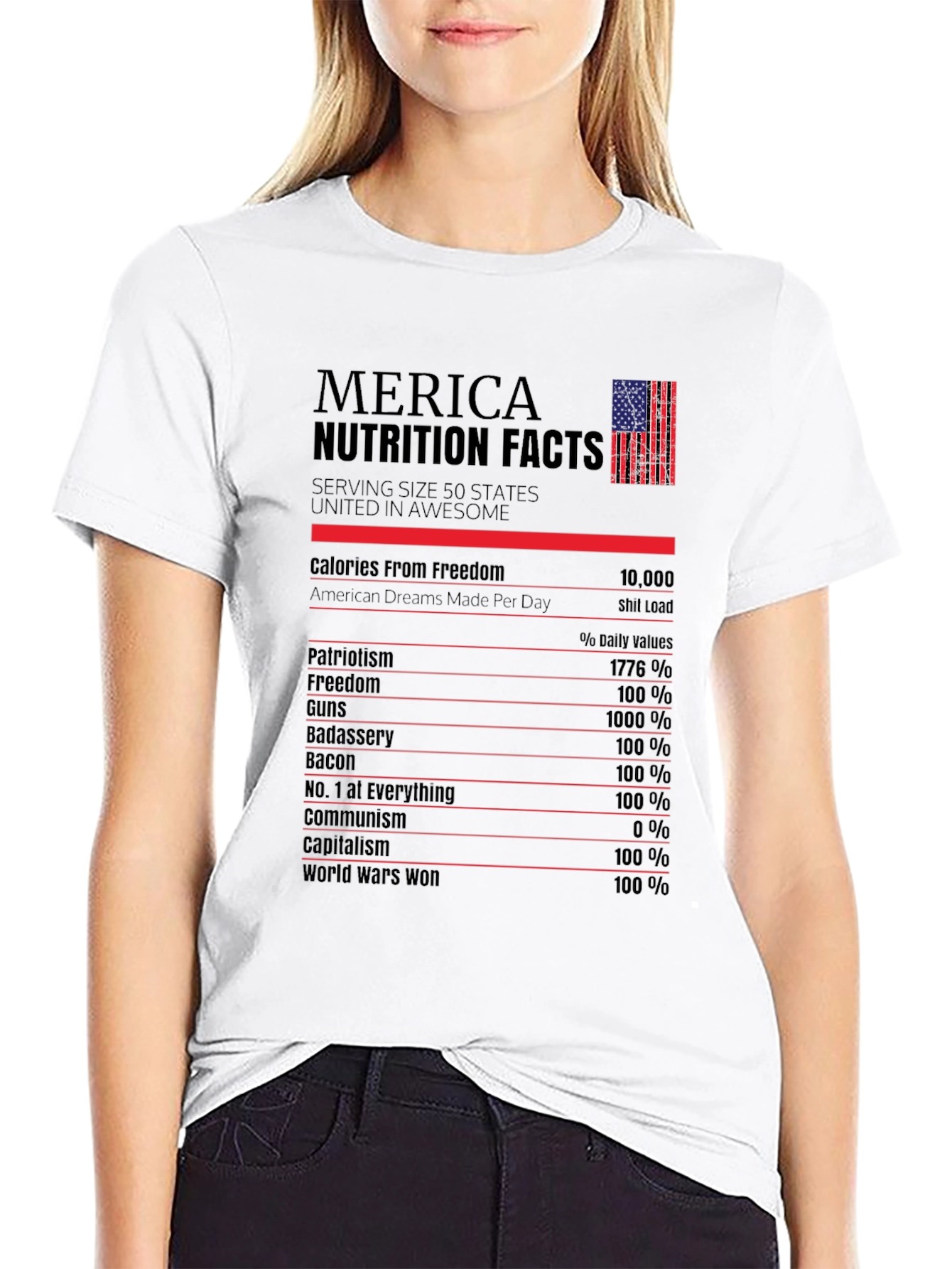 Black Merica Nutrition Facts T-Shirt - Patriotic Pride! view 9