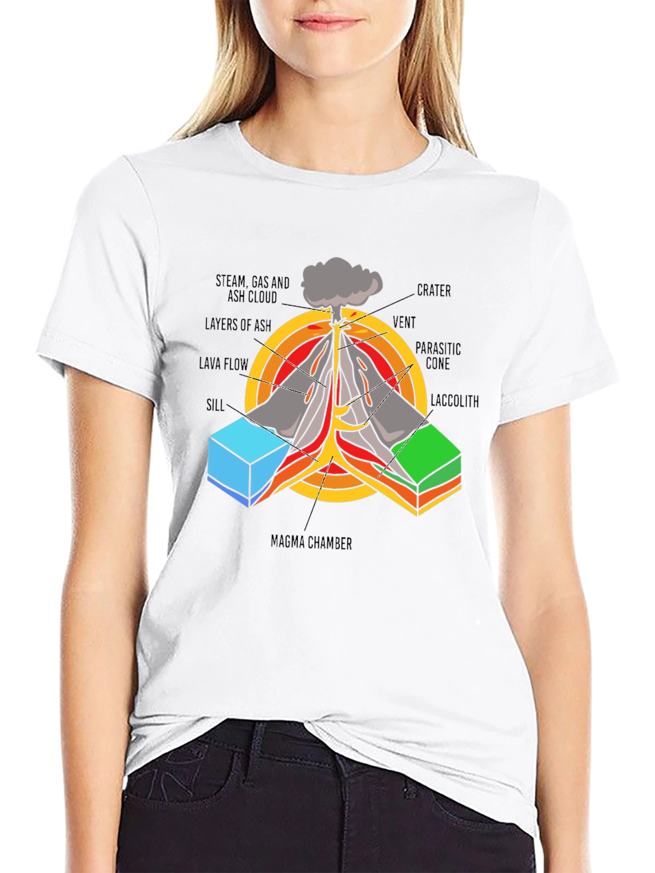 Black Volcano Anatomy T-Shirt | Science Tee view 9